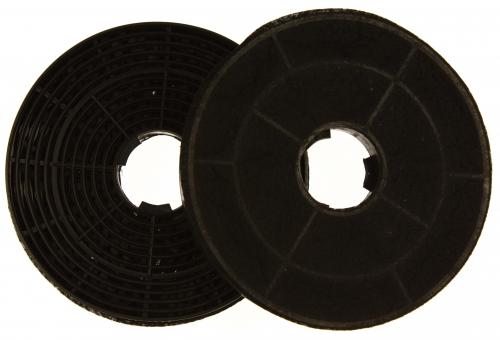 подробная фотография Elikor (Эликор) Ф-05 угольный фильтр для вытяжки 